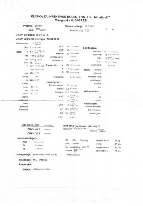 Nalaz — HIV — nalaz uredan (anonimizirano)