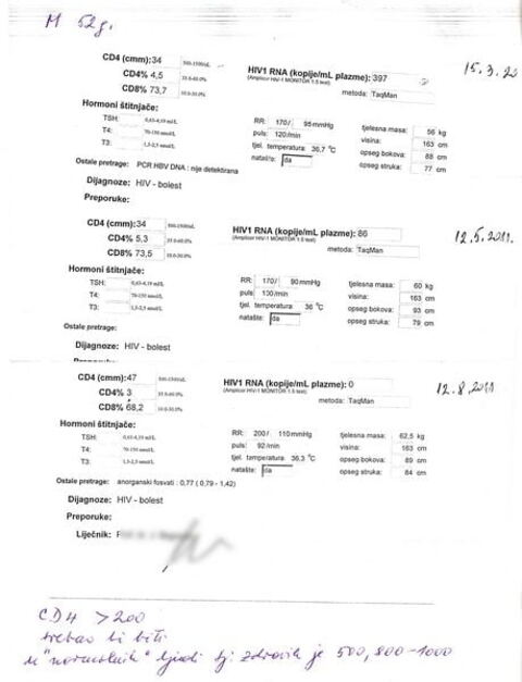 Nalaz — HIV — nalaz uredan (anonimizirano)